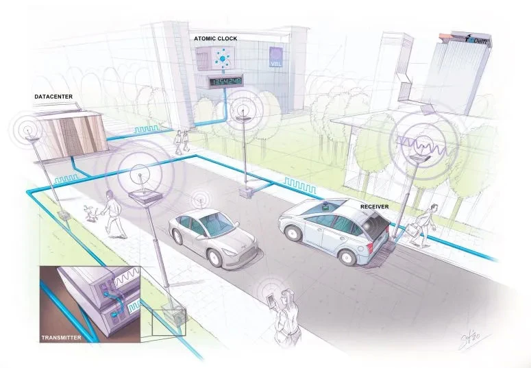 Nauwkeuriger dan GPS: Nieuw navigatiesysteem nauwkeurig tot op 10 centimeter