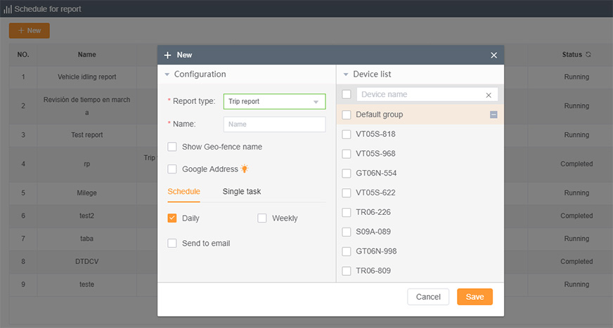 Fleet Management Solution For Car